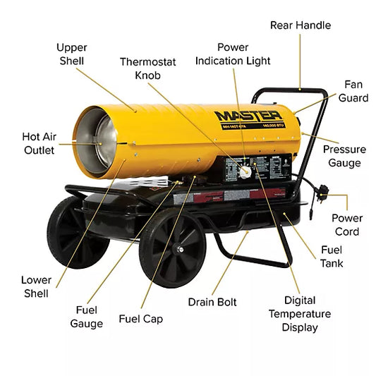 Master Kerosene/Diesel Forced-Air Heater, 3,500 sq. ft., 140,000 BTU
